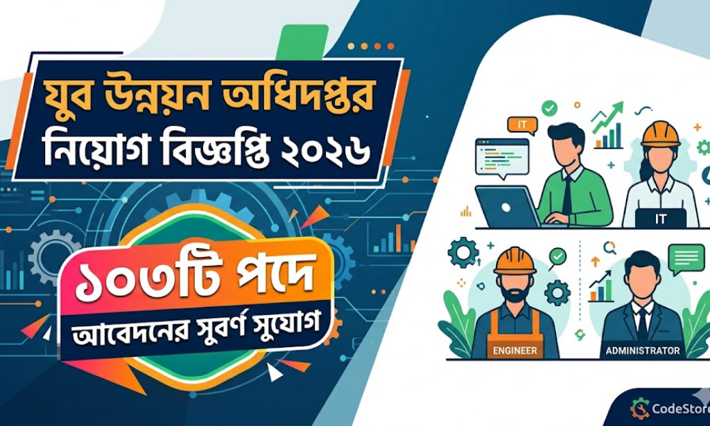যুব উন্নয়ন অধিদপ্তর নিয়োগ বিজ্ঞপ্তি ২০২৬: ১০৩টি পদে আবেদনের সুবর্ণ সুযোগ